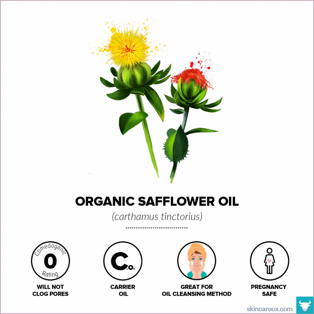 20 Best Rated Organic Skin Care Oils for All Skin