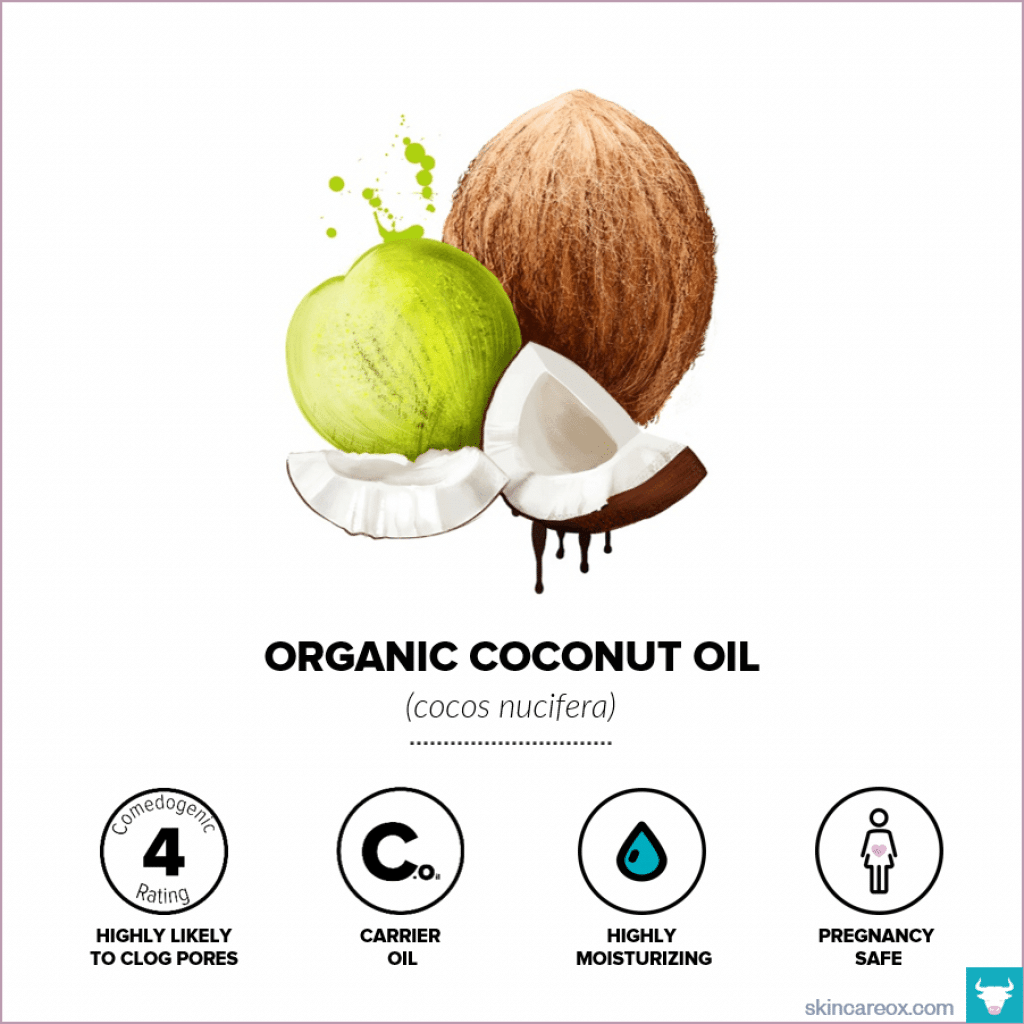 Organic Coconut Oil for Skin Care – Skin Care Ox Organic Coconut Oil for Skin Care - Skin Care Ox