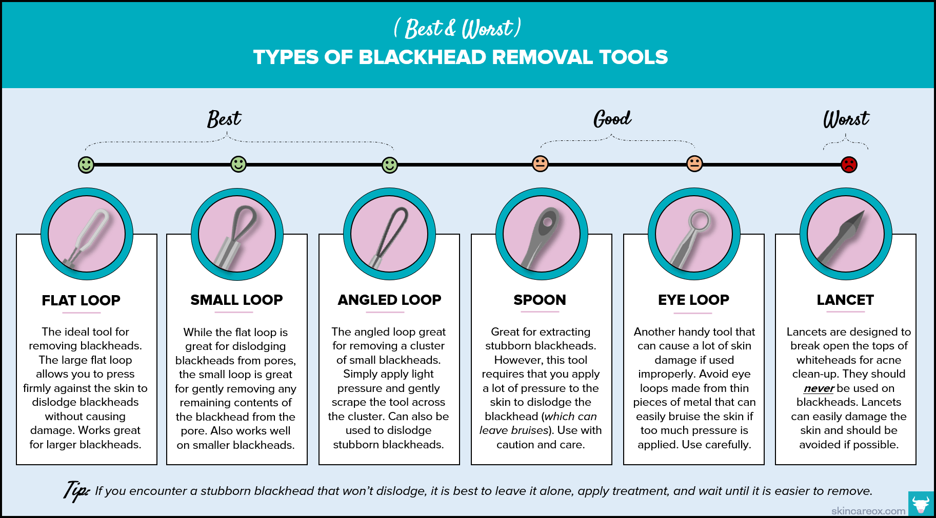 using sandvox extractor using sandvox extractor