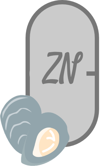 Zinc